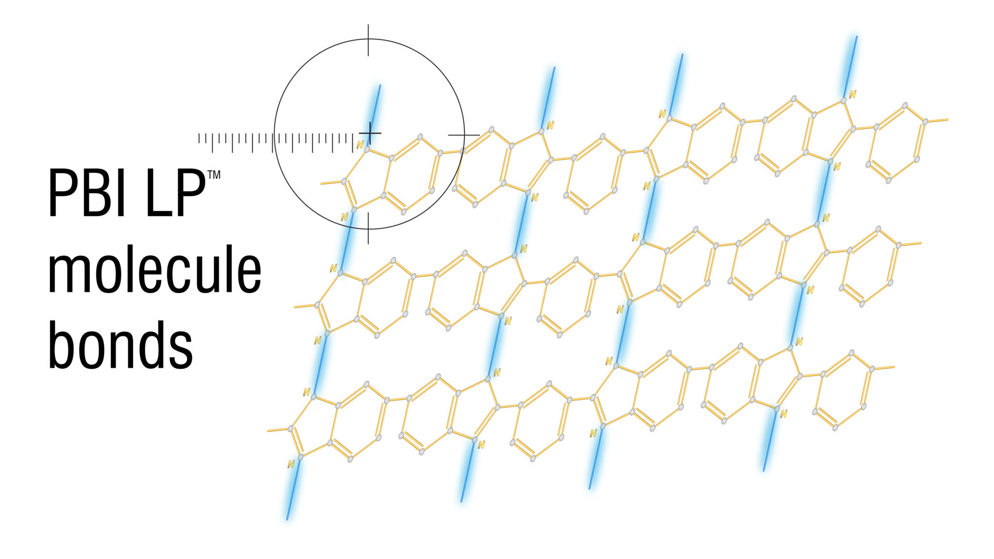 PBI-Max-LP-Bonds-01